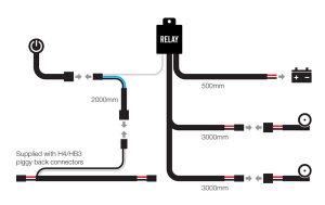 RDWK DRIVING LIGHT WIRING KITS - Roadvision